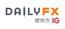 DailyFX财经网