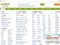 德州赶集网_免费发布信息_德州分类信息门户