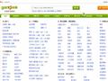 黄石赶集网_免费发布信息_黄石分类信息门户