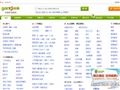 九江赶集网_免费发布信息_九江分类信息门户