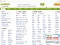 鸡西赶集网_免费发布信息_鸡西分类信息门户