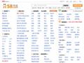 南阳58同城_分类信息网