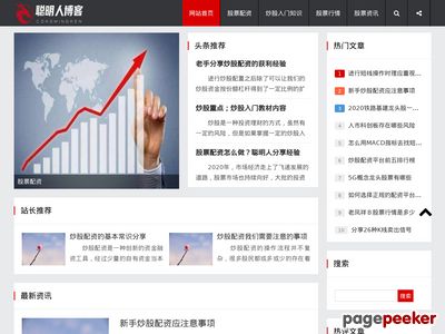 微商代理